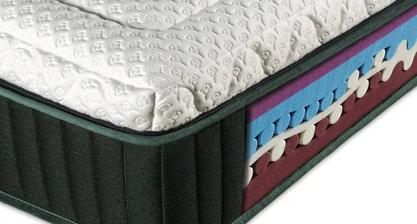 Falomo Body Trainer Mattress